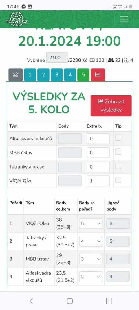 Kvíz "Na Kvíz" v Klatovech: Vítězství obhájil VÍQět QÍzu!
